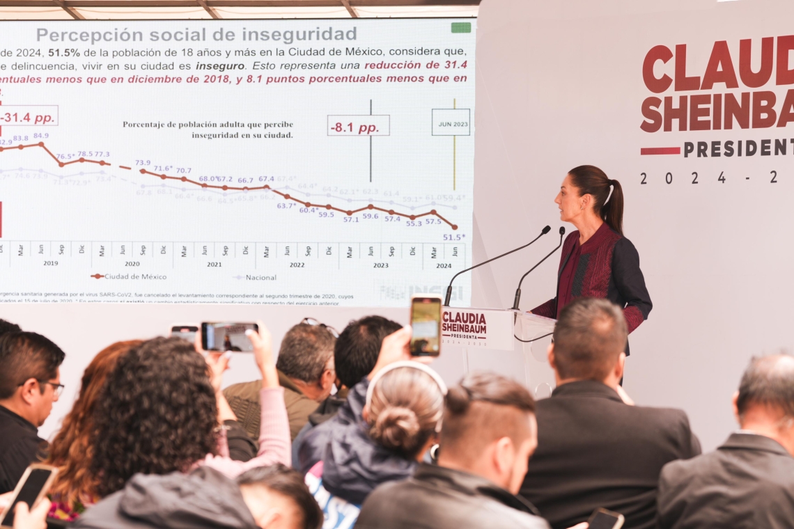 LAS PERSONAS SE SIENTEN MÁS SEGURAS QUE EN EL 2018: CLAUDIA SHEINBAUM PLANTEA CONTINUAR CON REDUCCIÓN DE INSEGURIDAD EN EL PAÍS