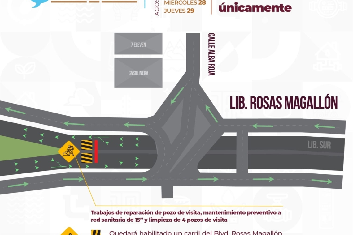 REALIZARÁ CESPT MANTENIMIENTO PREVENTIVO A RED DE ALCANTARILLADO SANITARIO EN BLVD ROSAS MAGALLÓN