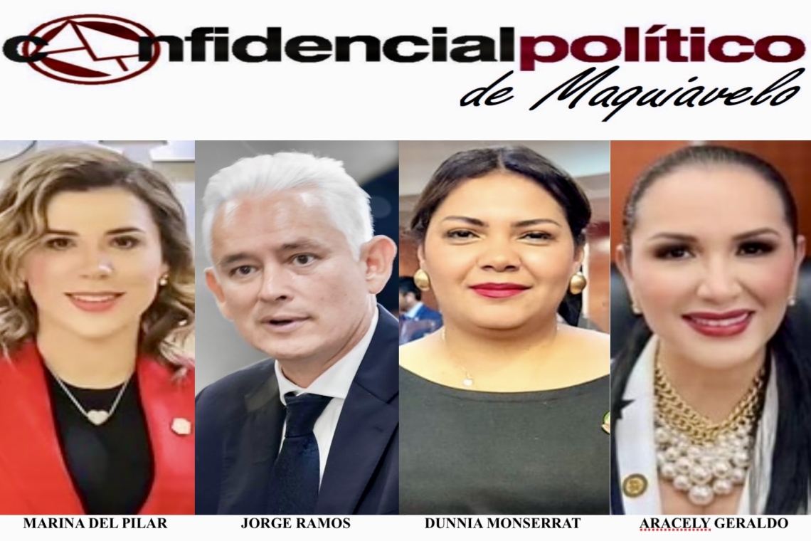 DE MAQUIAVELO 