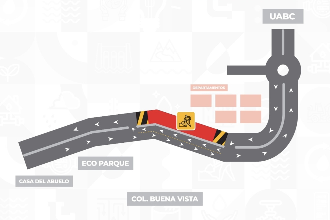 Realiza cespt rehabilitación del subcolector en bulevar las Americas Norte y rampa Buena Vista 