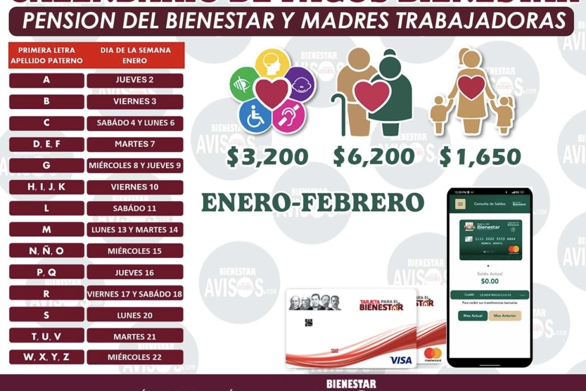 Calendario de pagos bienestar 