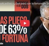 Quema enorme fortuna Salinas Pliego consumió 63% de su capital entre 2024 y 2025, dice Forbes