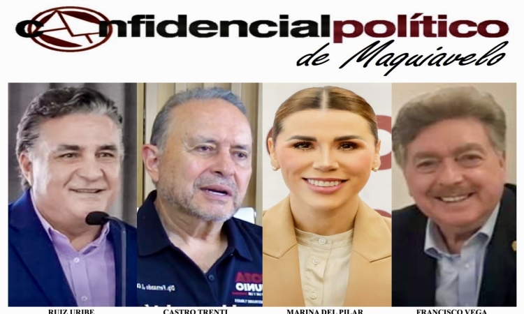 CONFIDENCIAL POLÍTICO DE MAQUIAVELO 