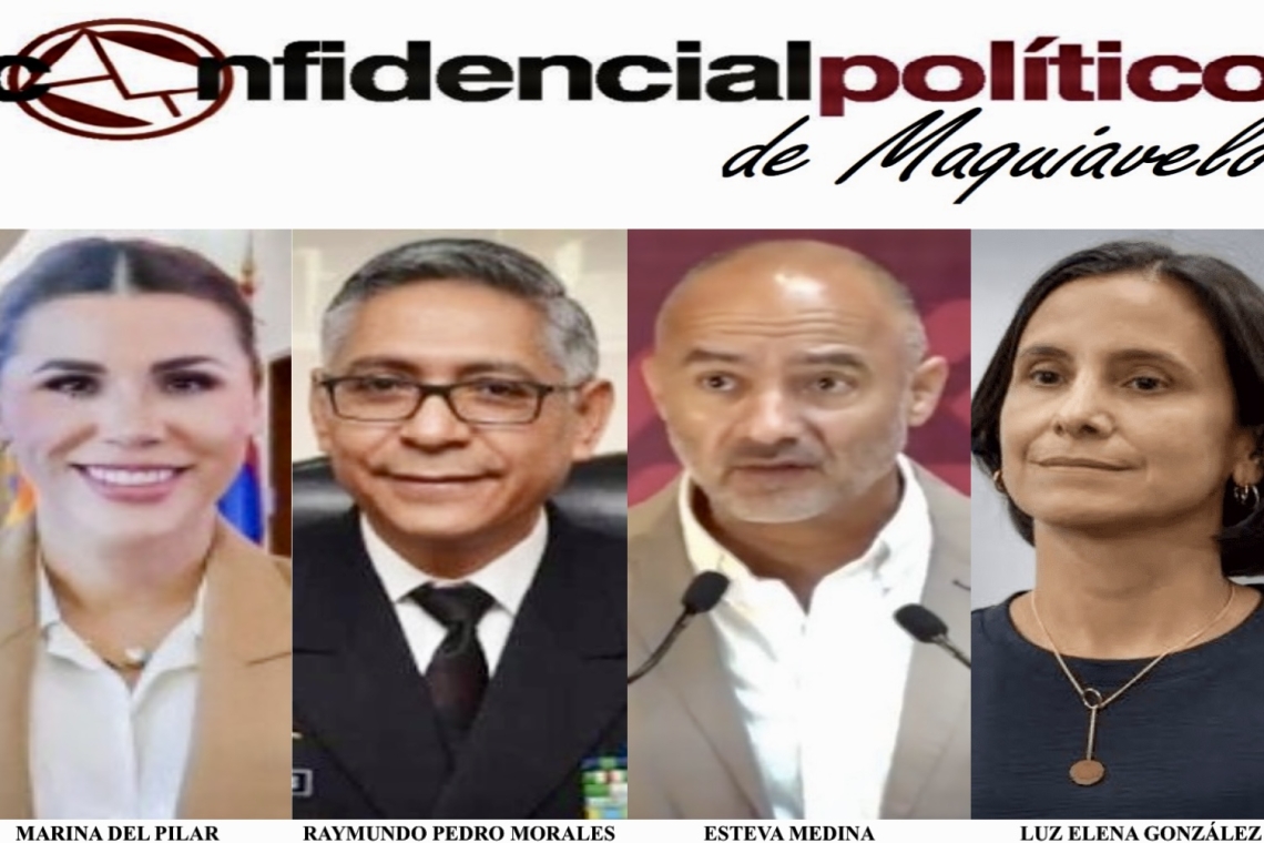 DE MAQUIAVELO 