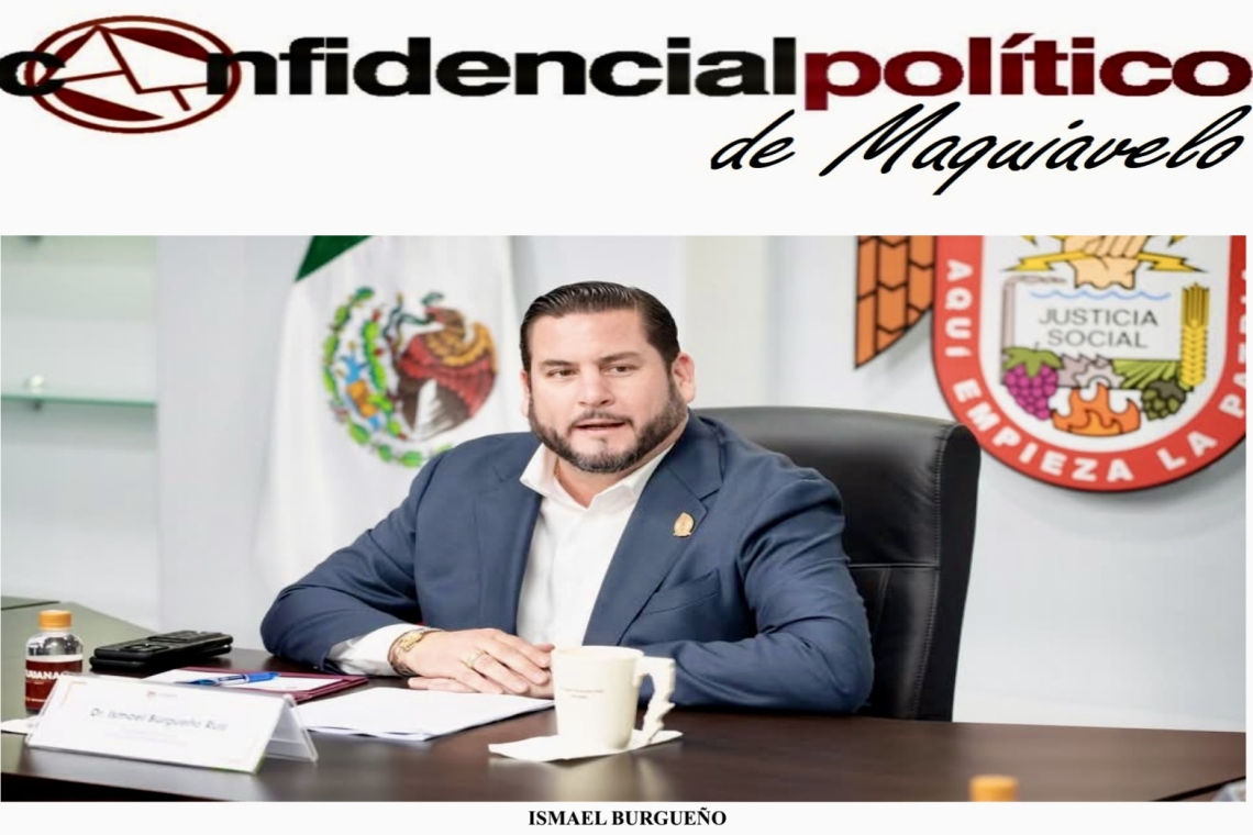 DE MAQUIAVELO 