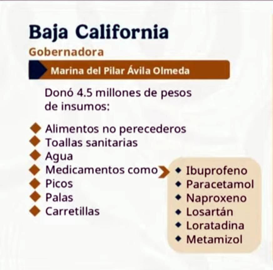donaciones baja california