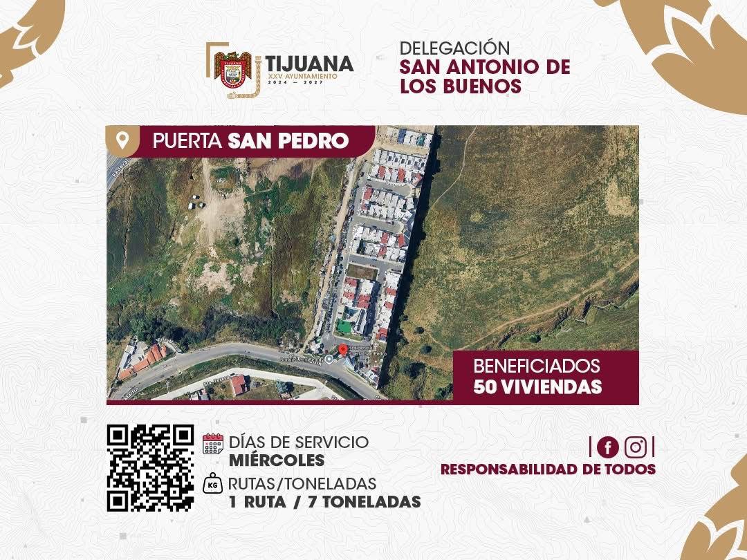 ruta Puerto san pedro