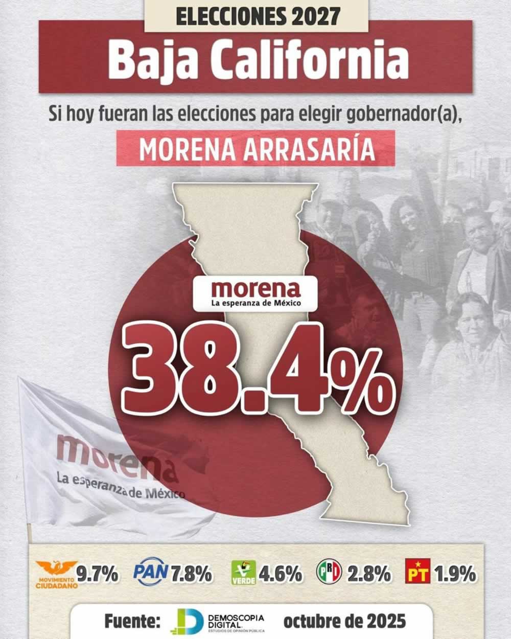 Morena 2