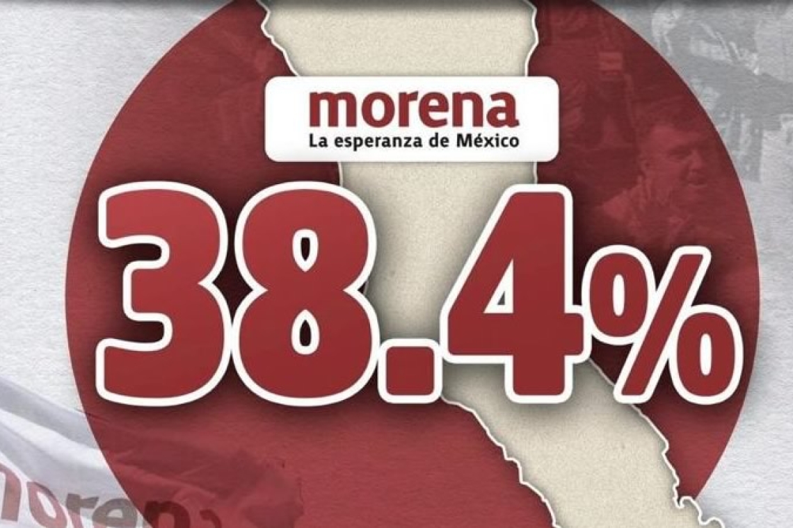 MORENA ARRASARÍA EN BAJA CALIFORNIA RUMBO A 2027: ROSINA DEL VILLAR 