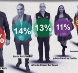 La desalinizadora no será una carga para los bajacalifornianos: Gobernadora 