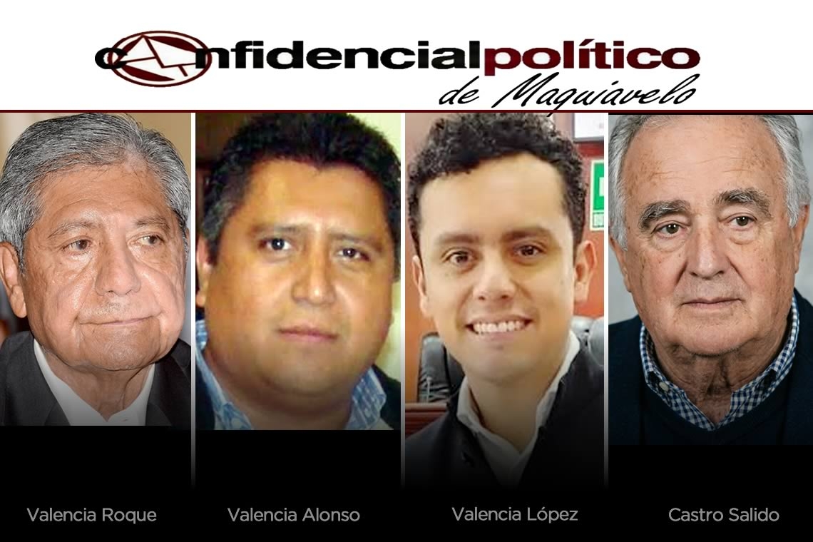 CONFIDENCIAL POLÍTICO DE MAQUIAVELO